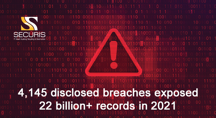 4,145 publicly disclosed breaches exposed over 22 billion records in 2021
