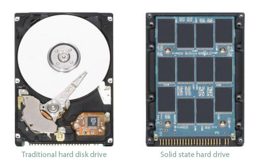 What Is A Hard Drive & The Difference Between HDD and SSD - Securis