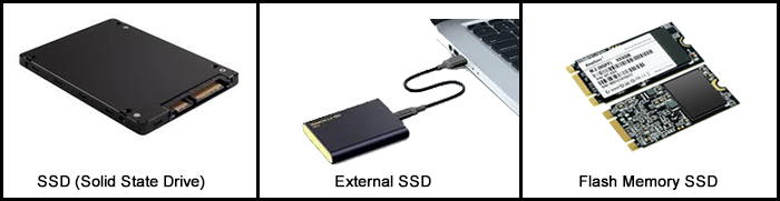 Hdd is the main volatile storage device of the computer.