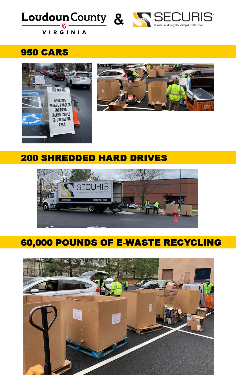 Over 60,000 pounds of e-waste material