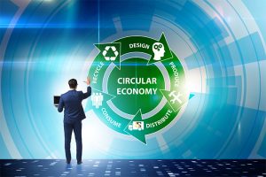 circular economy graphic