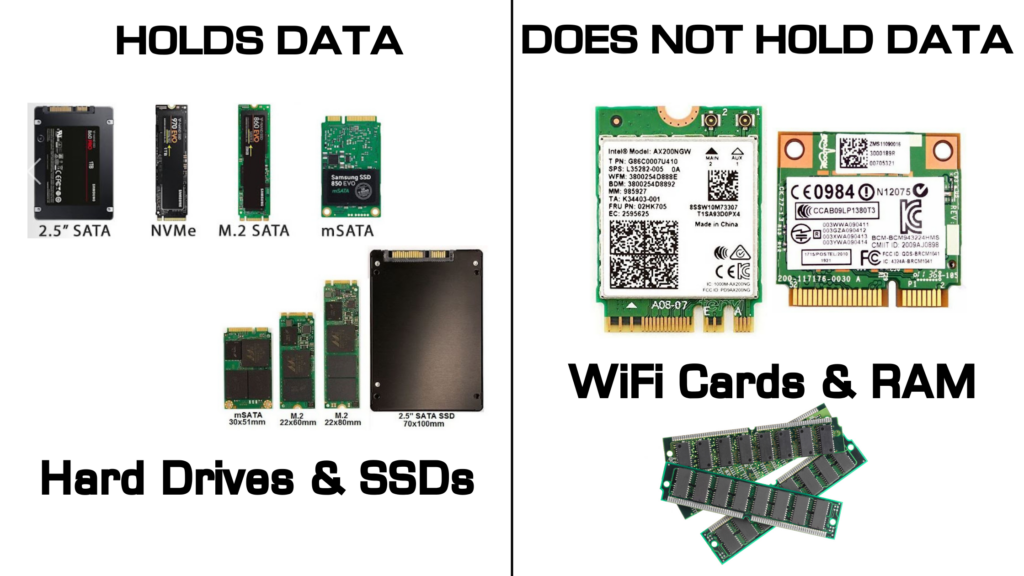 hard drives and wifi cards that hold data and don't hold data
