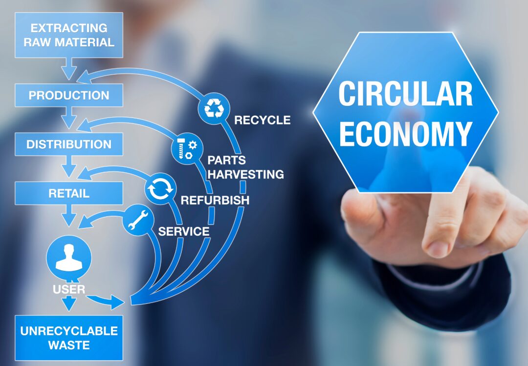 support a circular economy