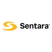 Sentara logo